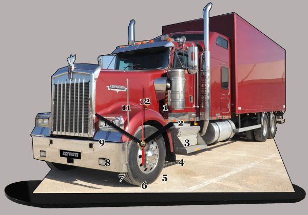 Kenworth