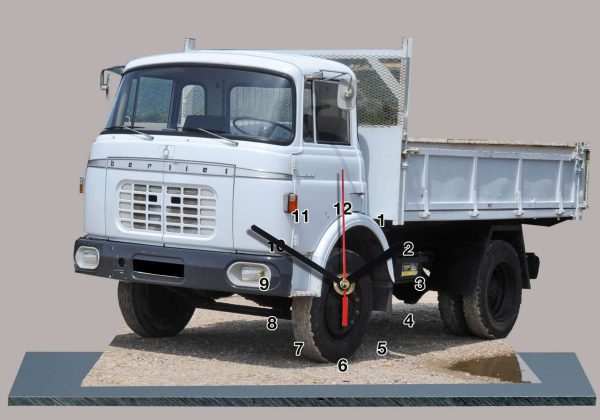 Camion Rétro Berliet  Benne 02 en Horloge miniature